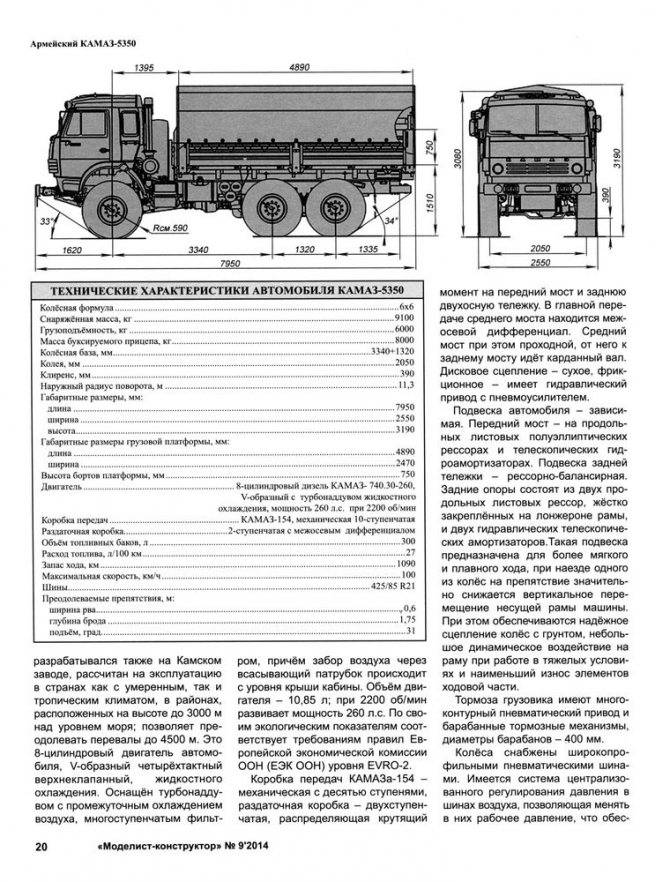 Камаз-43101: военный батыр 4310, устройство и технические характеристики, грузоподъемность и расход топлива, мостовой двигатель и седельный тягач