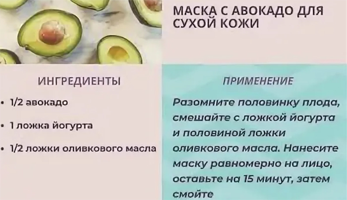 Полезные свойства авокадо для мужчин - изавокадо.ру