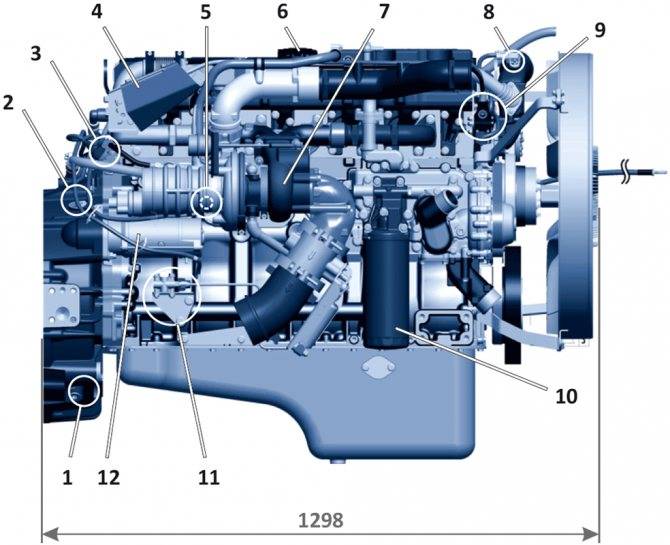 Характеристики двигателя ямз-536