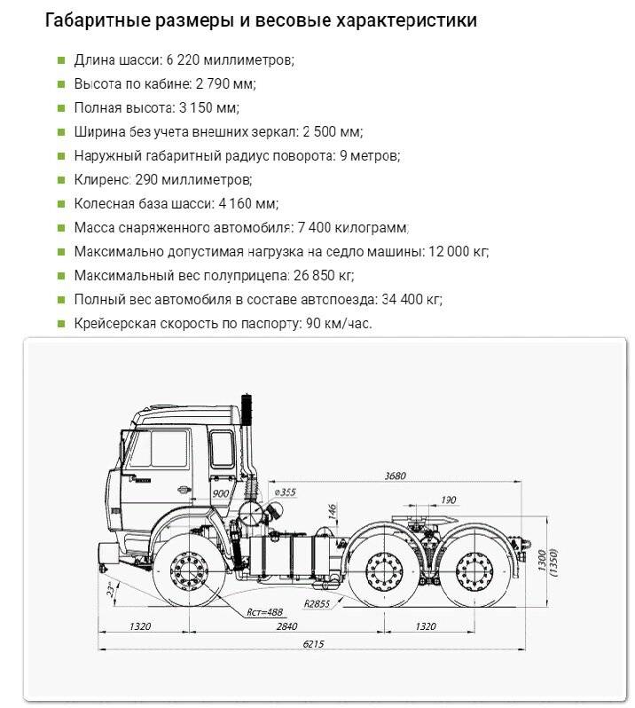 ✅ камаз 54115 технические характеристики - tractoramtz.ru