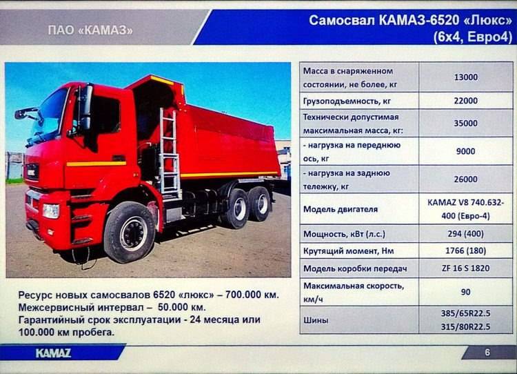 Камаз-5320 устройство автомобиля и технические характеристики