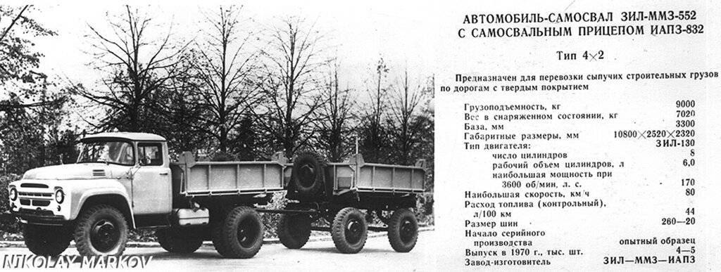 Зил-131: рабочая лошадка советской армии