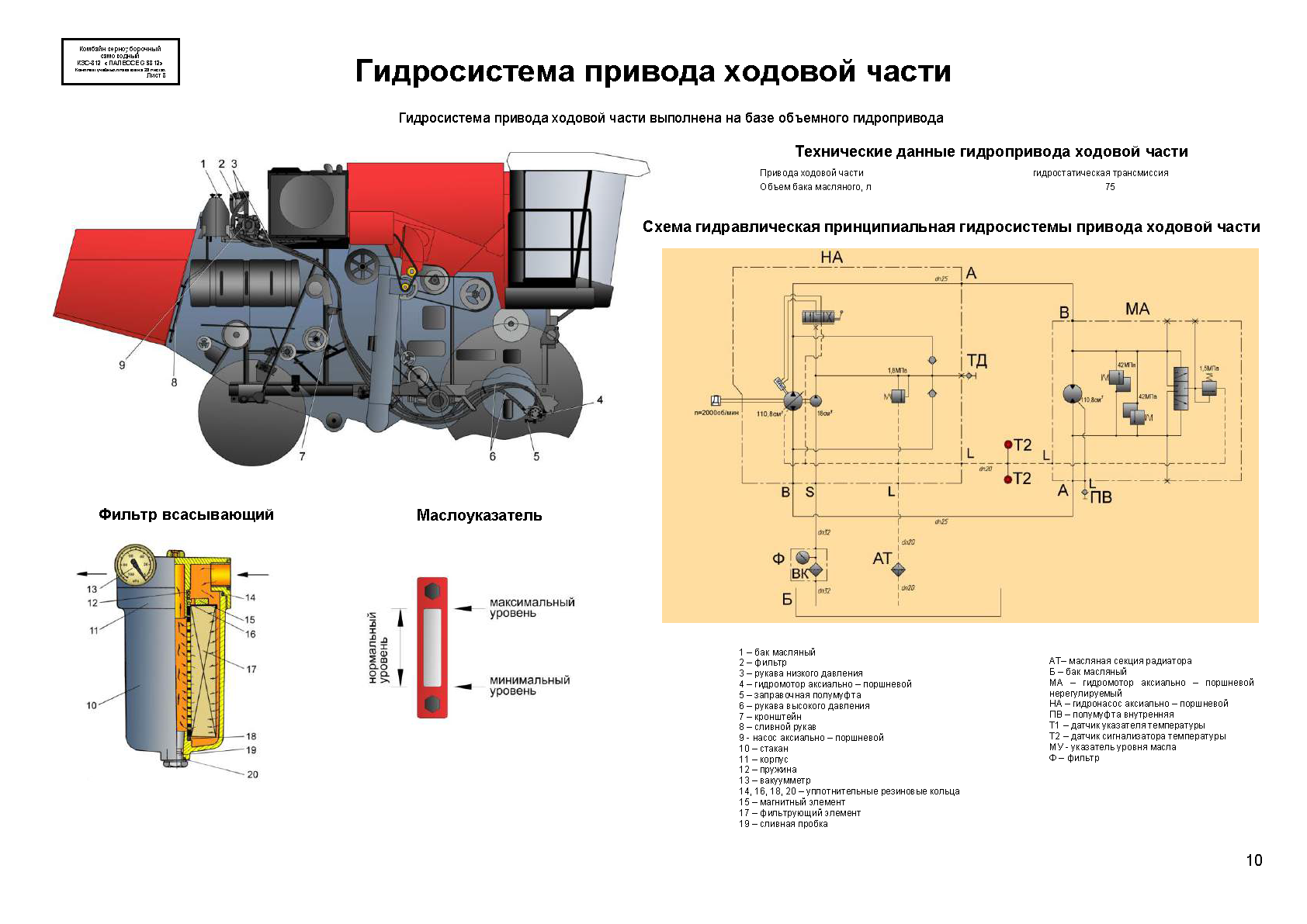 Технологическая карта постановки комбайна на хранение