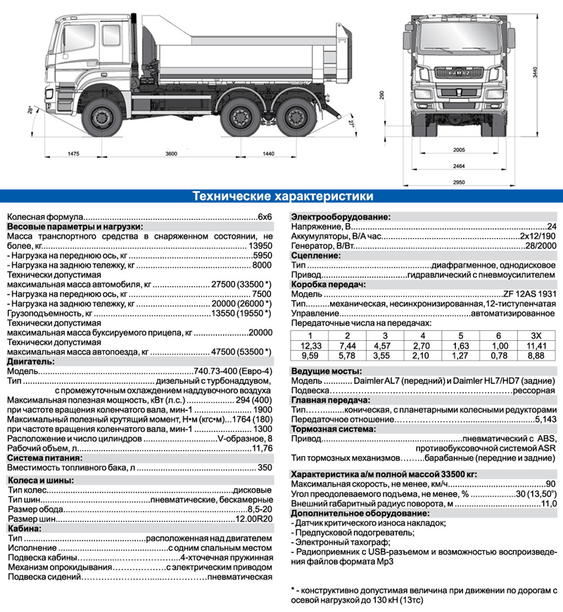 Дизельный грузовой автомобиль газ-4301