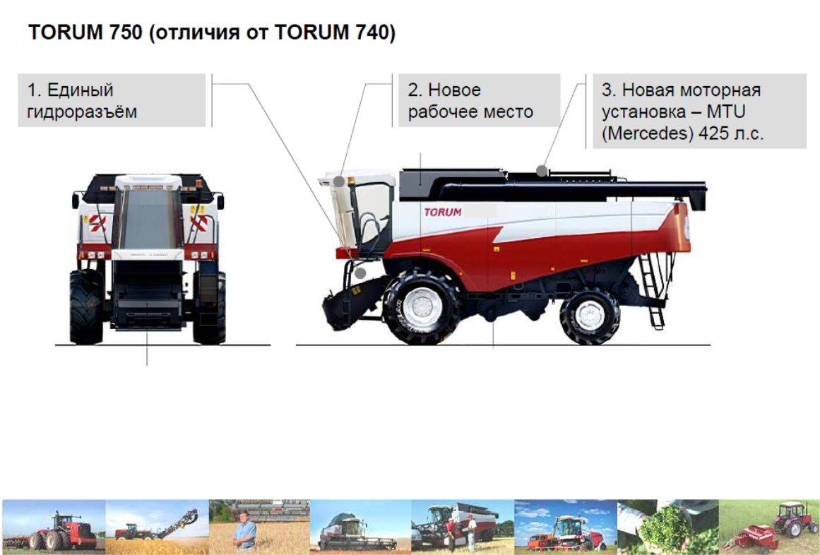 ✅ торум-750: технические характеристики - tym-tractor.ru