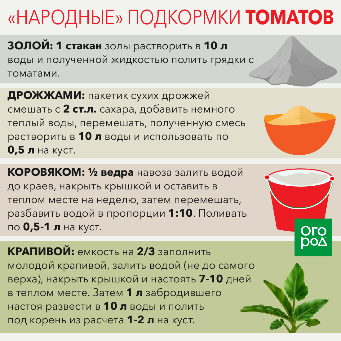 Подкормка дрожжами: огурцов, томатов в теплице и открытом грунте
