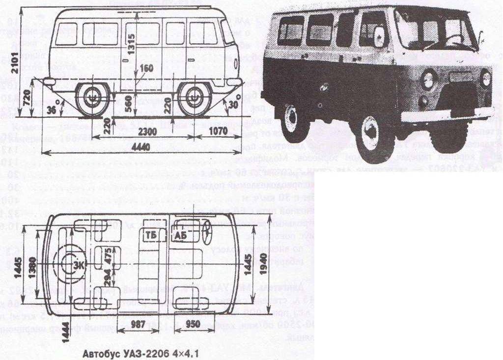 Устройство и технические характеристики автомобиля УАЗ-2206