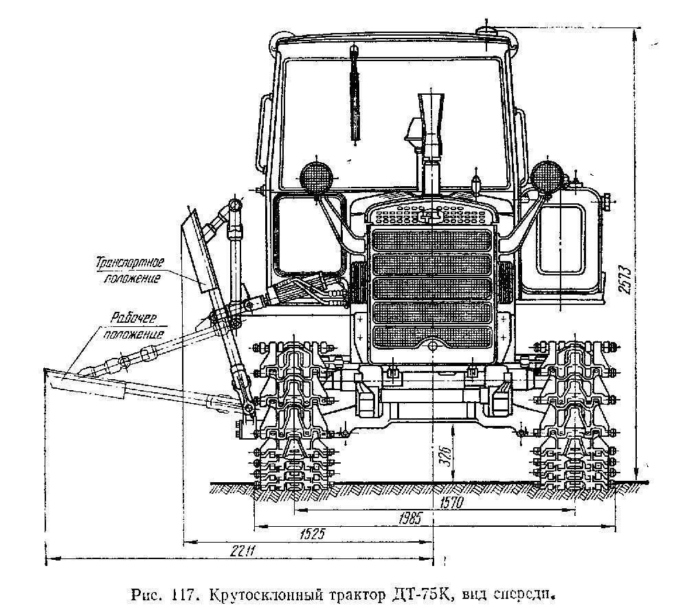 Трактор дт-75 – самый массовый гусеничный трактор ссср