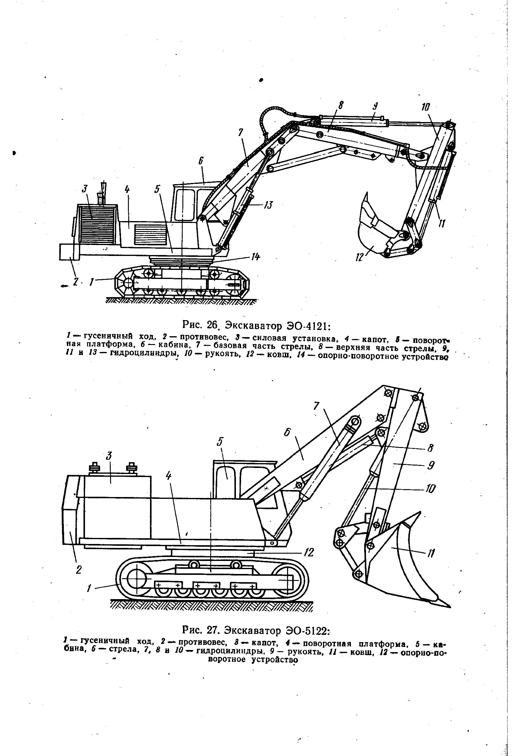 Экскаватор ковровец эо-4225а-071 технические характеристики