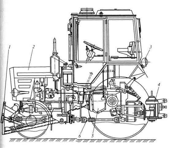 Трактор "владимирец" т-25: технические характеристики
