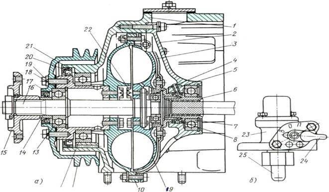 Гидромуфта камаз. Привод гидромуфты КАМАЗ 740. Привод гидромуфты КАМАЗ 740 схема. Гидромуфта вентилятора КАМАЗ 740. Гидромуфта привода вентилятора КАМАЗ.