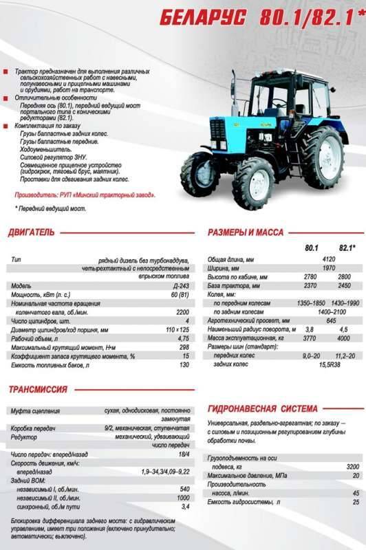 Трактор мтз-80 — устройство, области эксплуатации, характеристики