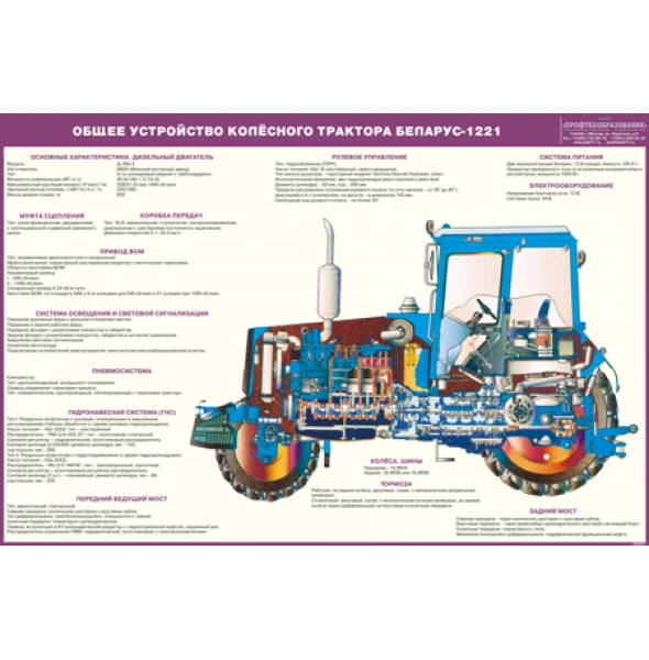 Устройство и технические характеристики трактора мтз беларус-1221