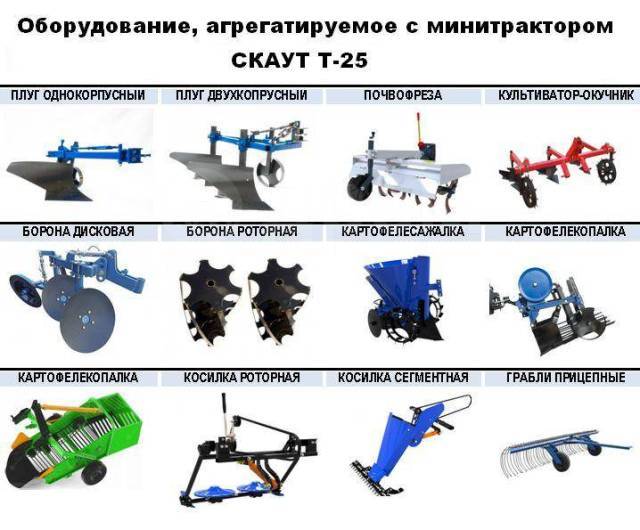 Мини-тракторы «скаут»: плюсы и минусы, модельный ряд