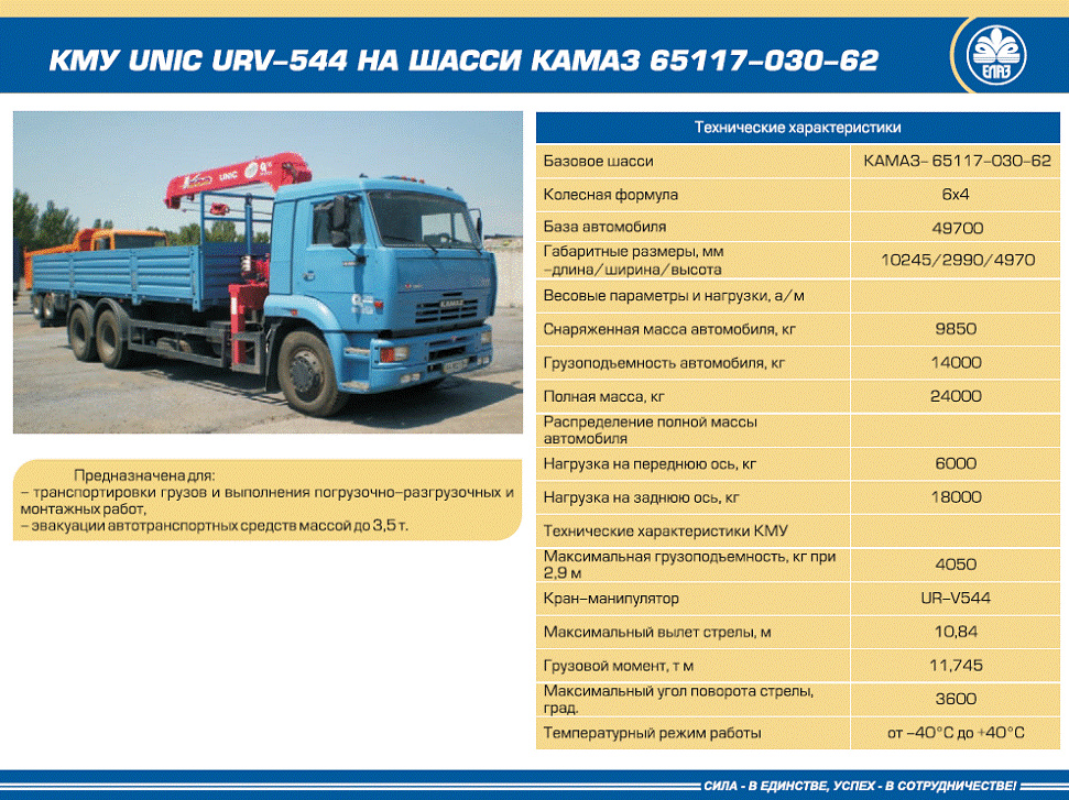 Камаз-5320: устройство и технические характеристики, сколько скоростей и расход топлива, объем двигателя и кузова - из чего состоит