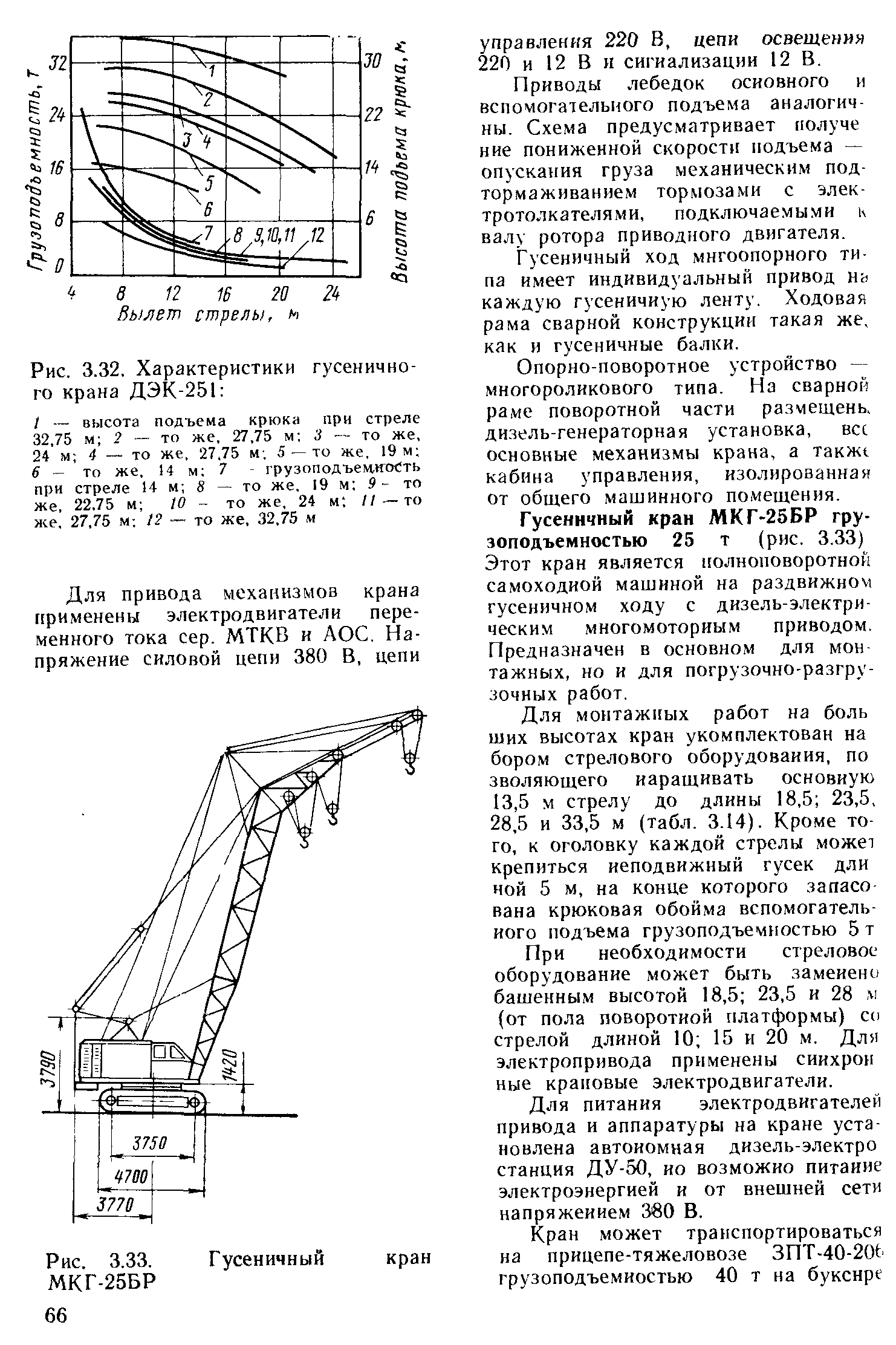 ✅ технические характеристики гусеничного крана дэк-251 - байтрактор.рф