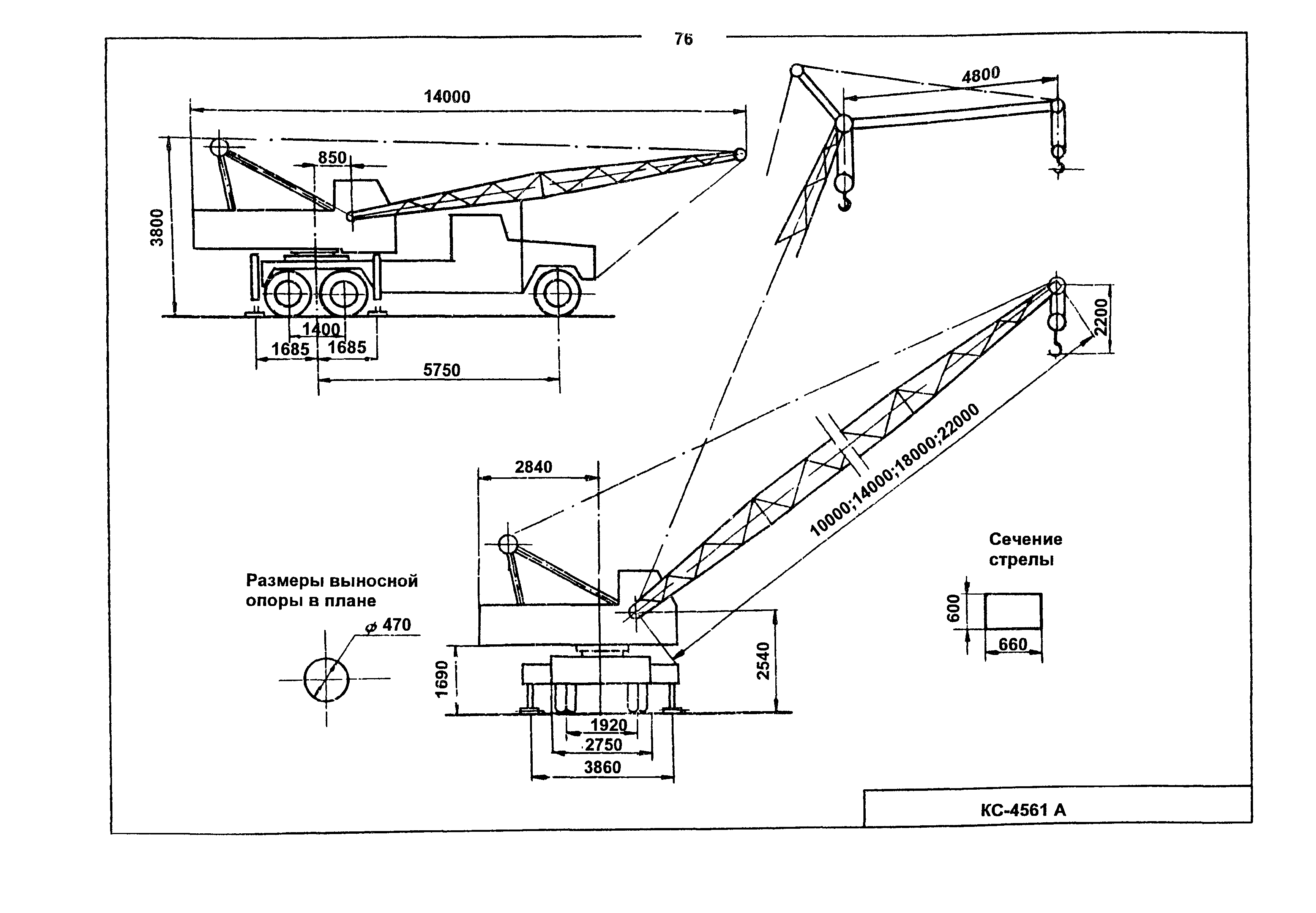 Классификация грузоподъёмных кранов по конструкции