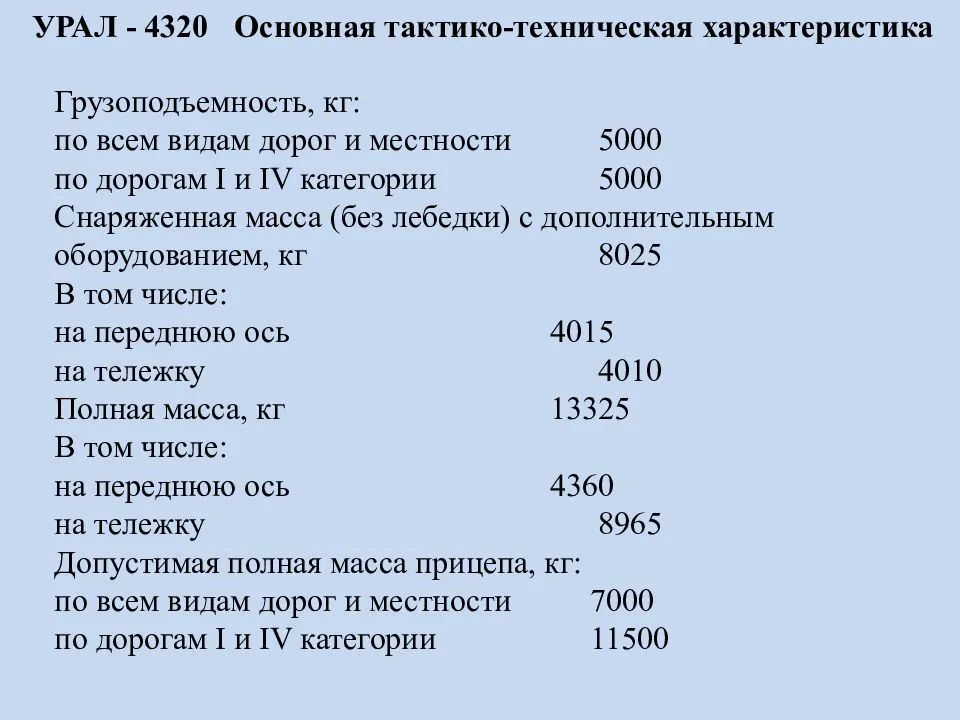 Советский урал-375, -4320: информация