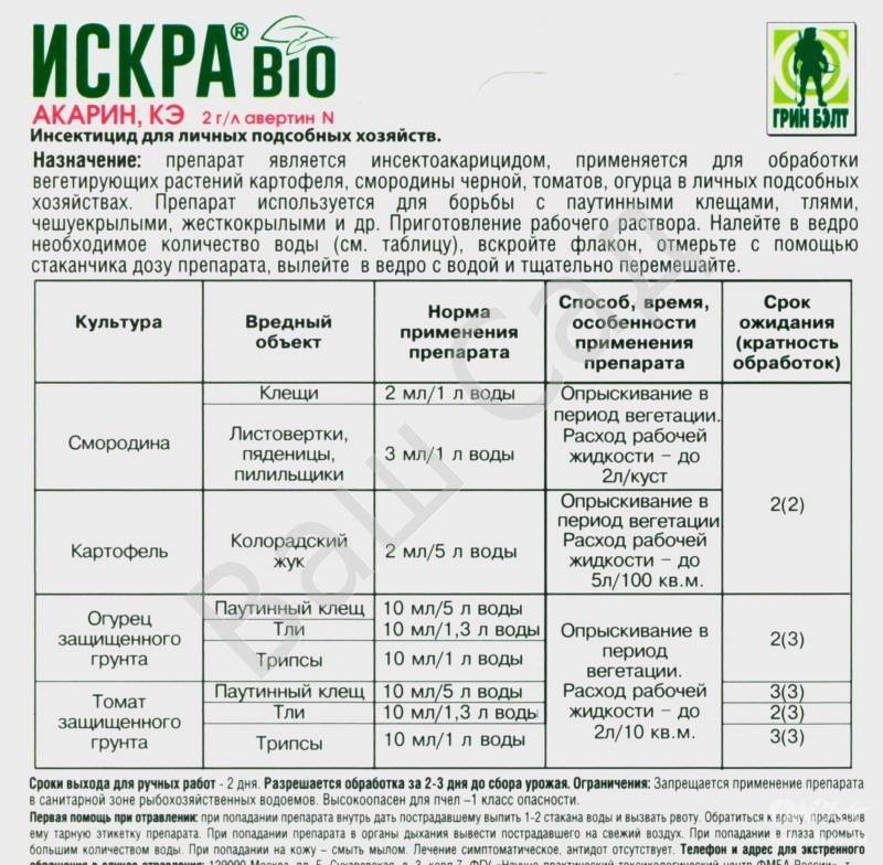 Схема применения плантафола