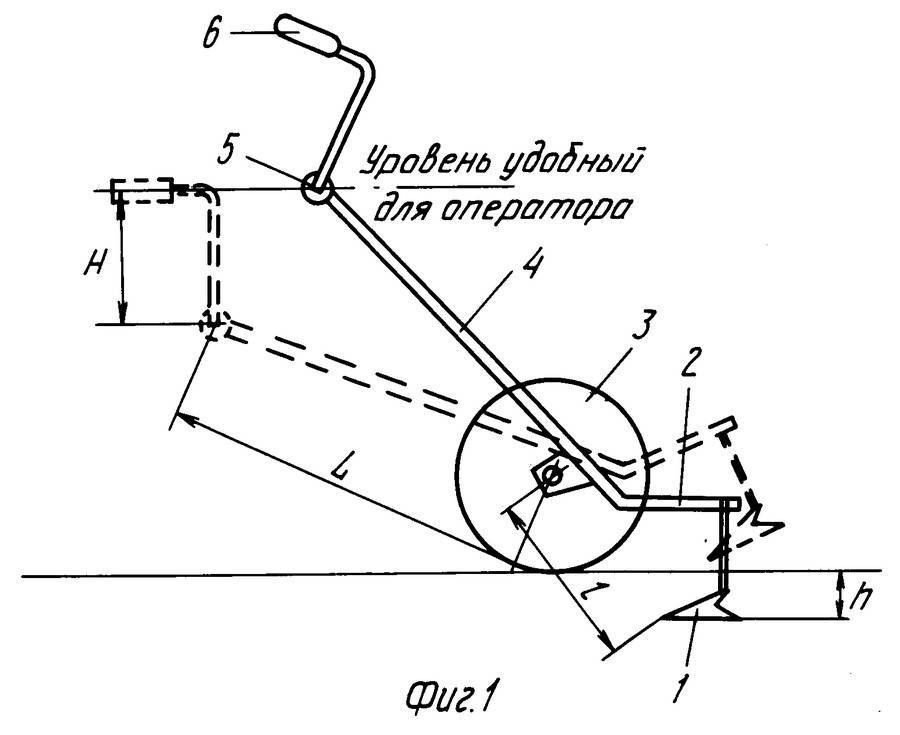 Окучиватель для картофеля ручной своими руками чертежи фото