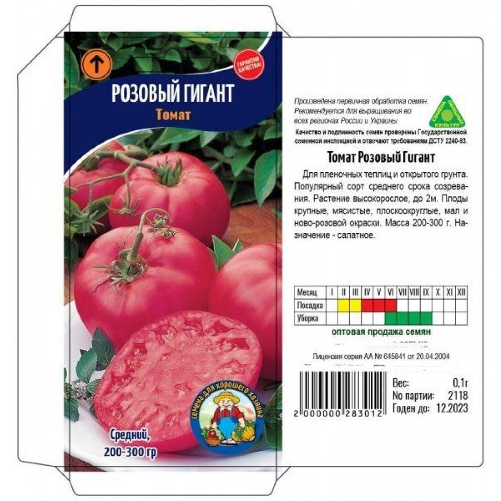 Сорт томатов король гигантов — описание и правила выращивания