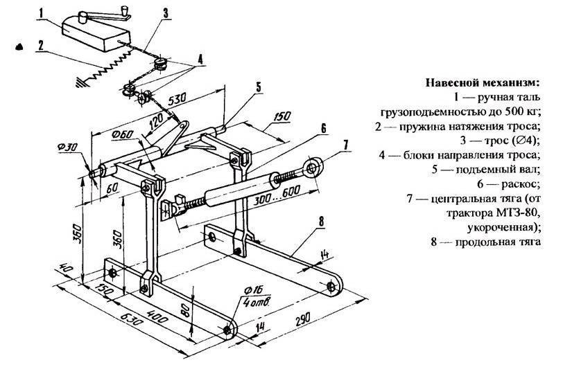 Навеска на минитрактор своими руками чертежи и размеры видео