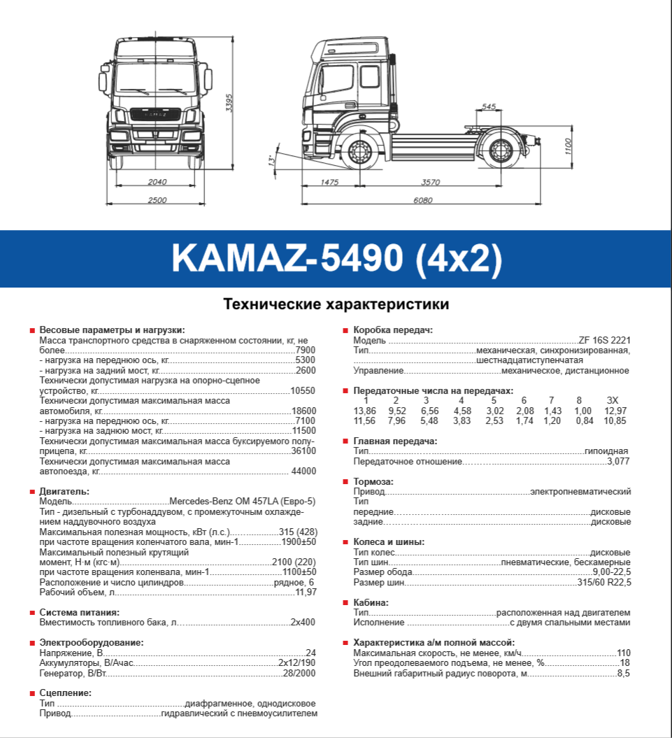 Отличительные особенности и характеристики седельного тягача КамАЗ-54115