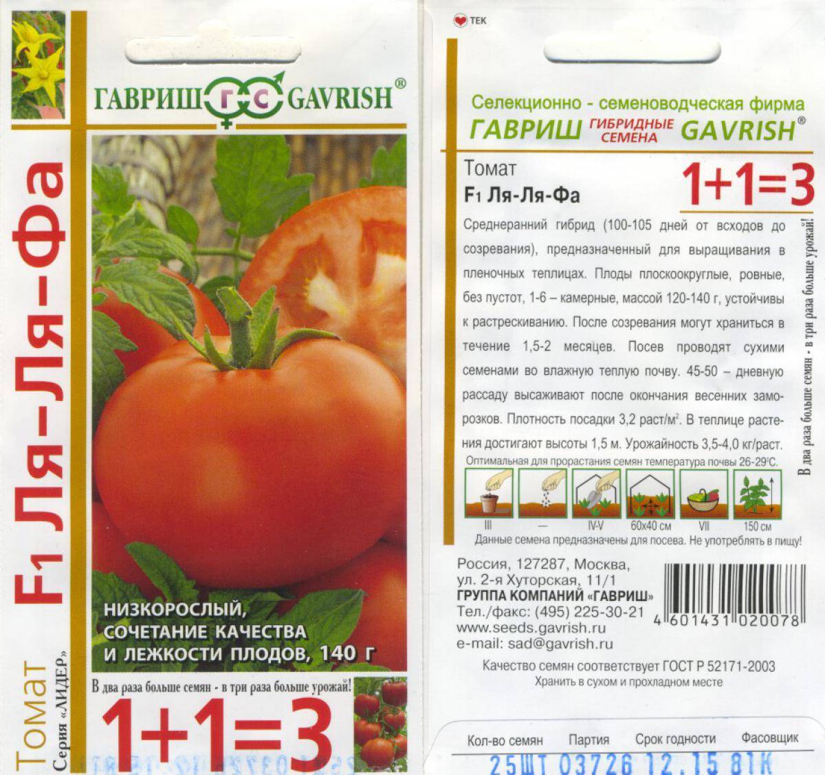 Сорта томатов устойчивые к фитофторе: для подмосковья, теплицы и открытого грунта