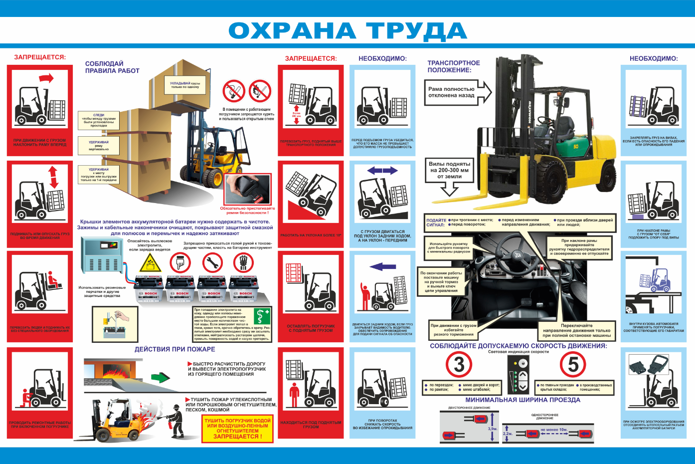 Инструкция по охране труда для тракториста-машиниста