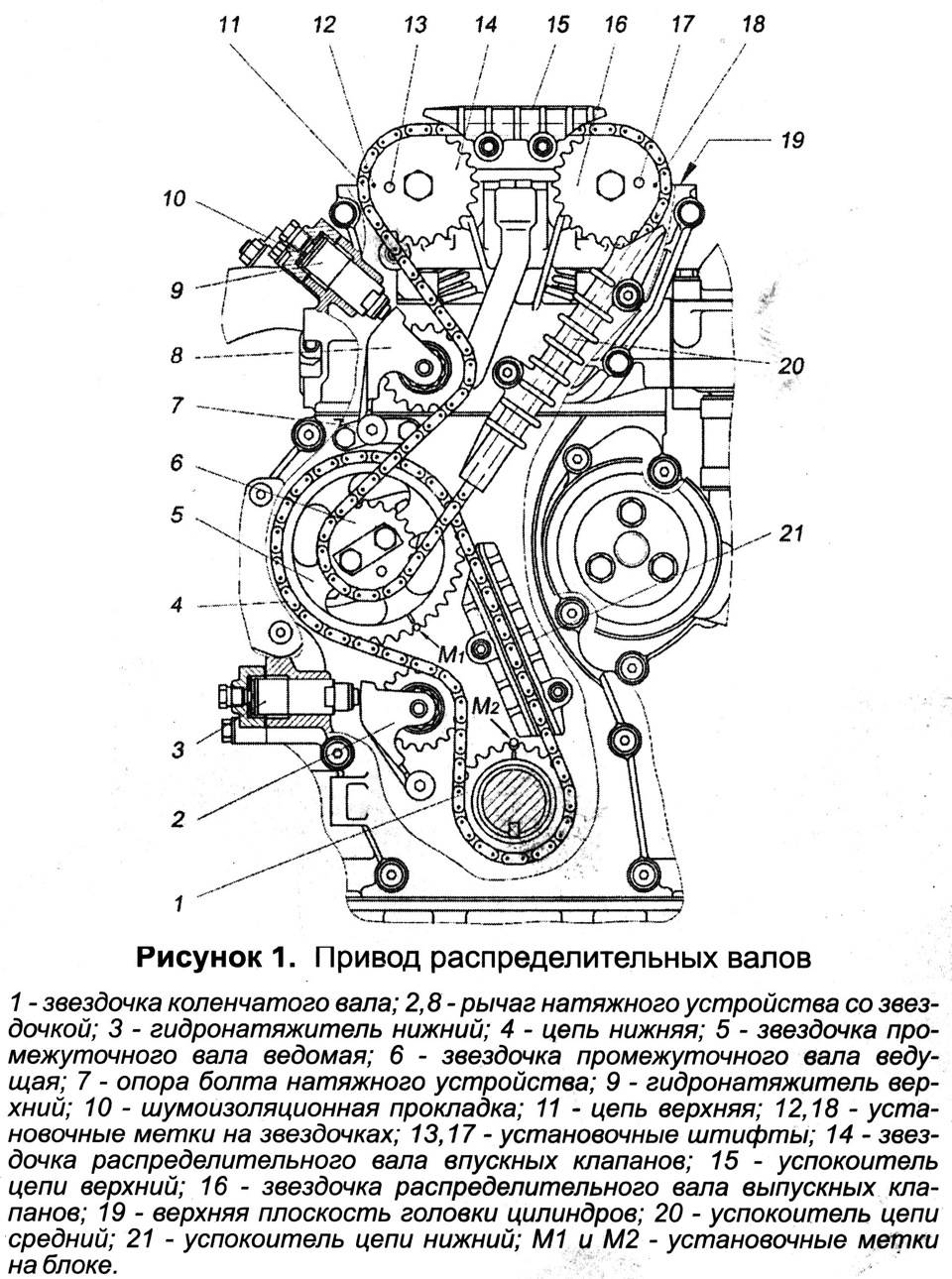 Двигатель змз 406, технические характеристики, тюнинг и ремонт