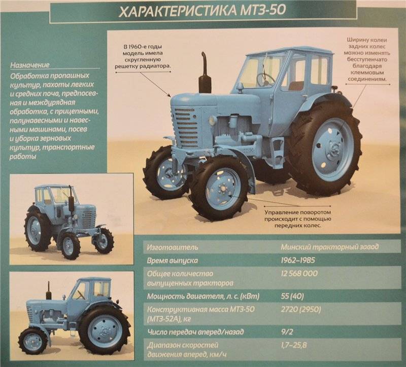 Трактор мтз-50: технические характеристики, преимущества и недостатки :: syl.ru