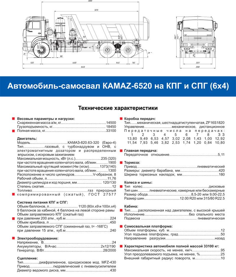 Норма расхода топлива камаз 5490 s5 с прицепом