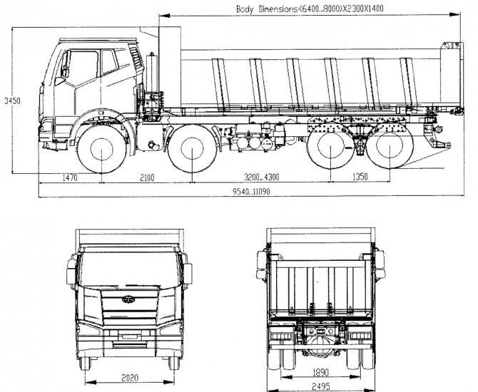 Самосвал «шанкси» (shaanxi): технические характеристики. китайские грузовики