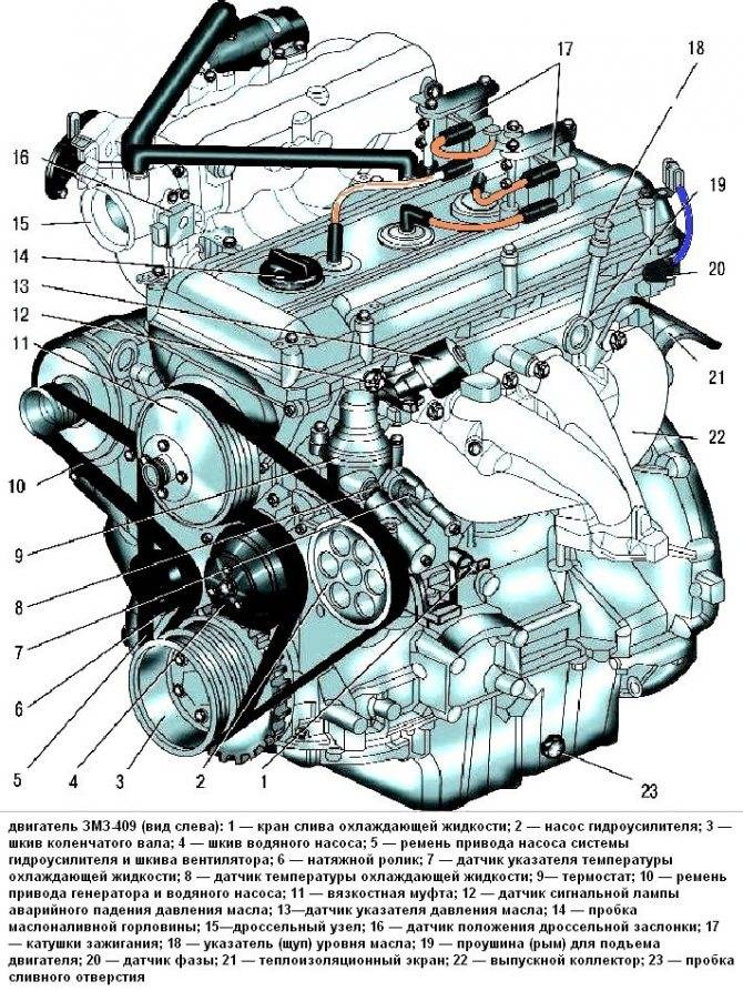 Двигатель змз-409 | характеристики, ремонт, тюнинг, ресурс