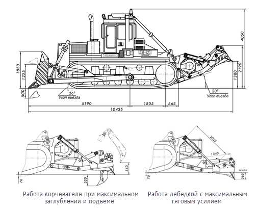 Изменения в тракторах  дэт-250. основные конструктивные изменения в тракторе типа дэт-320 | интернет-магазин chtz-parts.ru