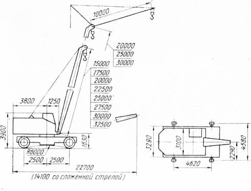 Описание конструкции и технических характеристик крана кс-5363