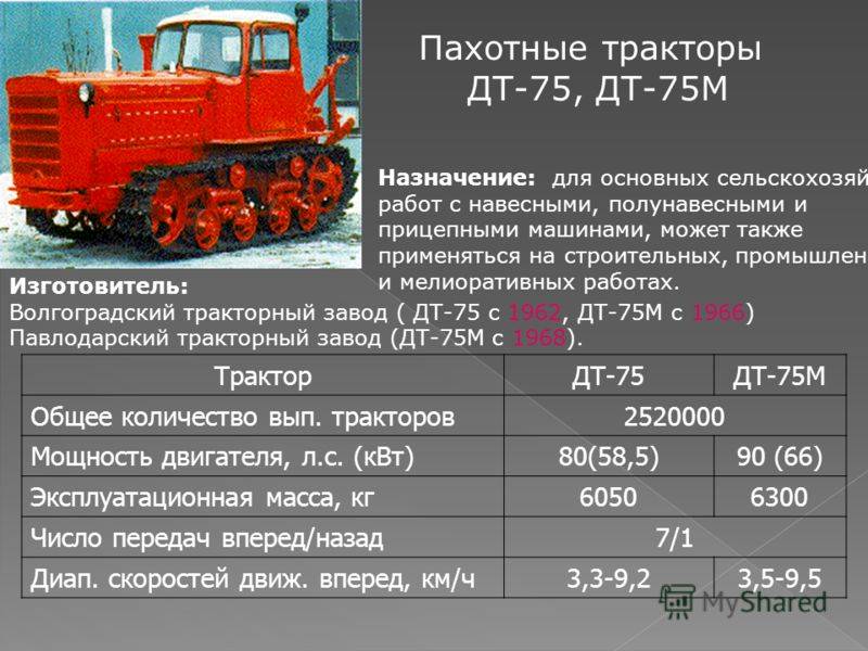 Характеристики дt-75. обзор трактора дt-75