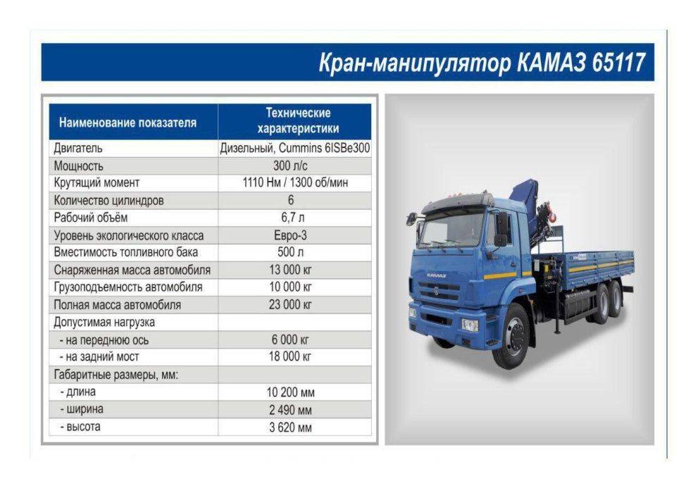 Камаз 4350 объем баков