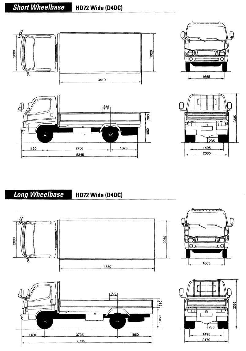 Технические характеристики малогабаритного грузовика Hyundai (Хендай) HD 72
