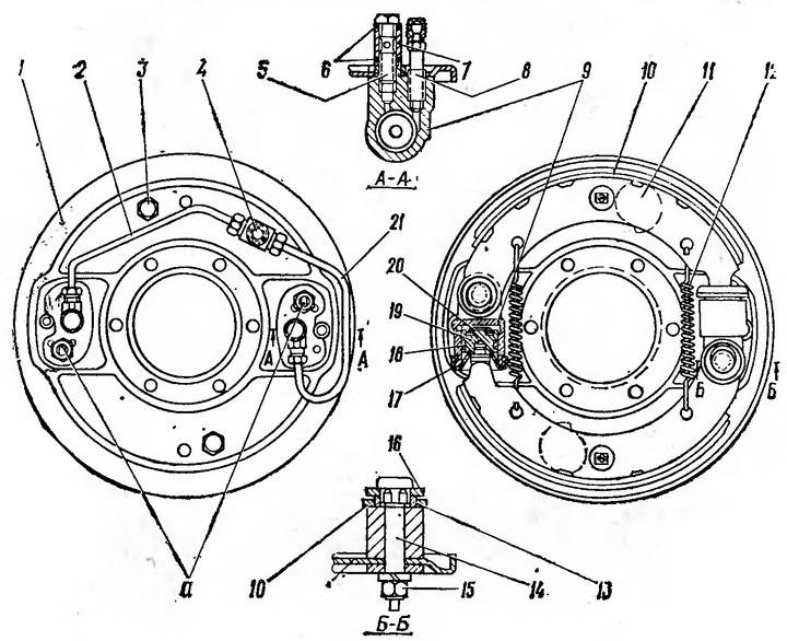 Прокачка тормозов уаз буханка старого образца