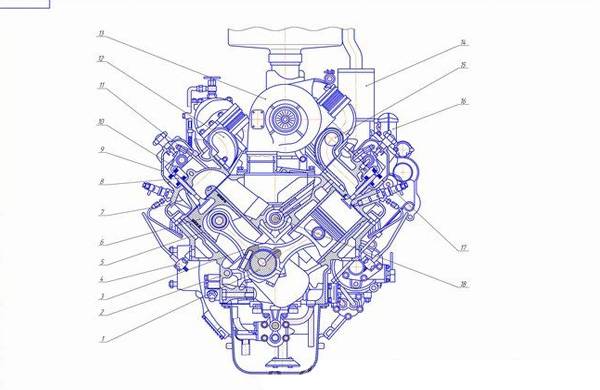 Двигатель серии смд: характеристики, неисправности и тюнинг