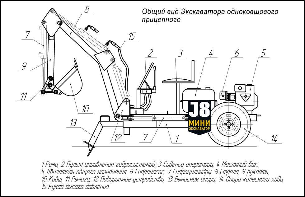 Arrow 9s в разборе схема
