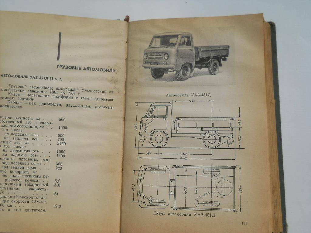 ТОП-2 модификации советского легкого грузового автомобиля УАЗ-451