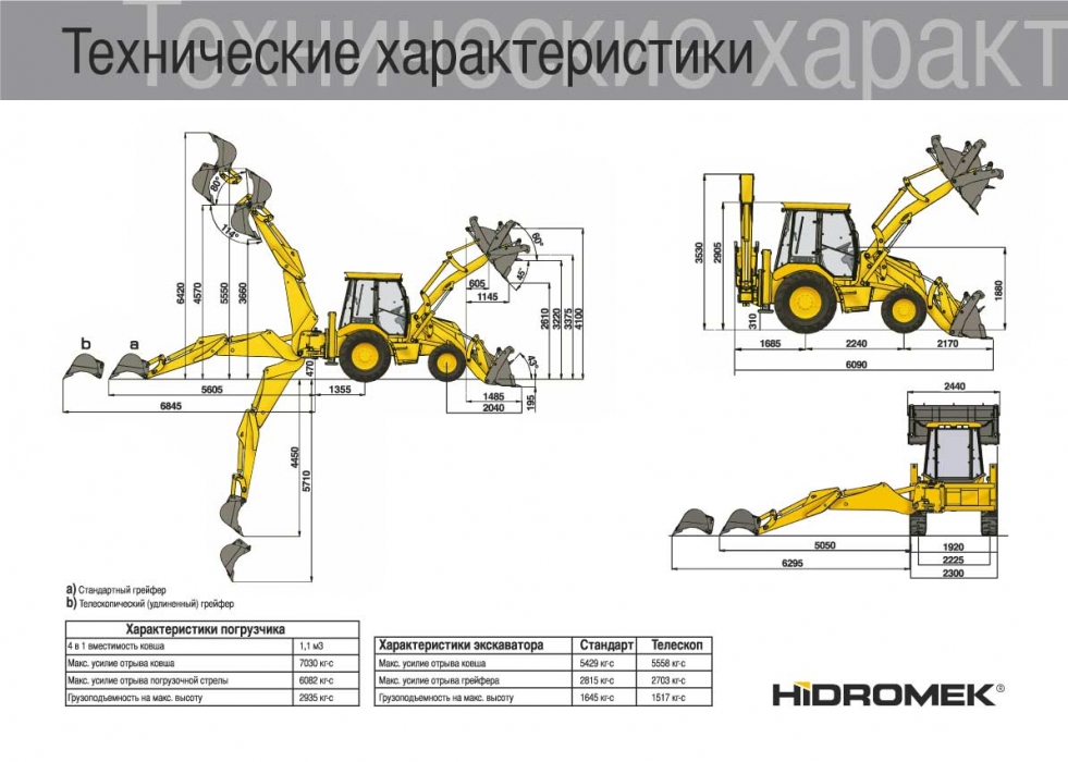 Обзор колёсных экскаваторов до 10 тонн hidromek и jcb