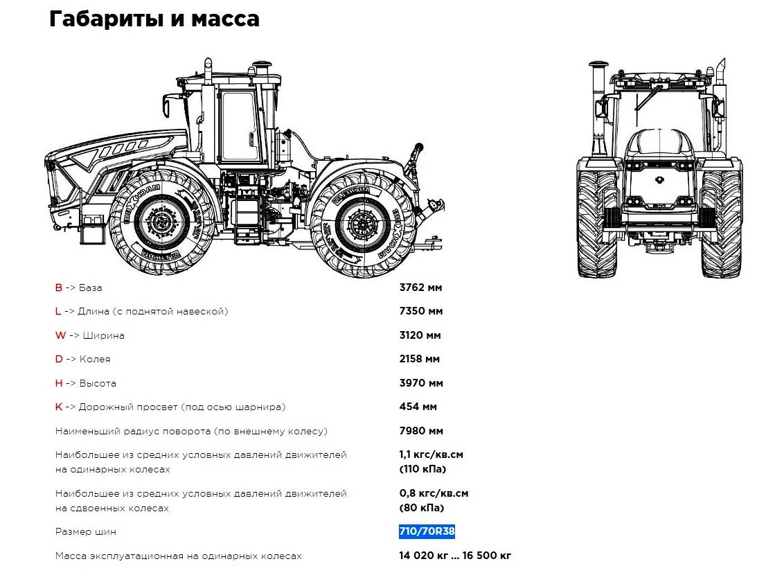 Технические характеристики трактора к-20