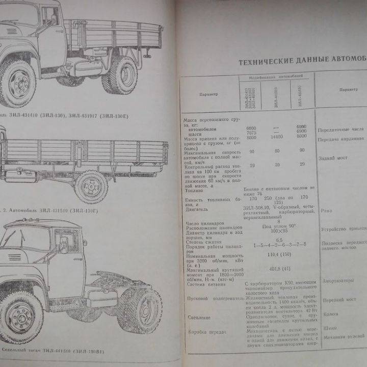 Советский универсальный грузовик зил-431410