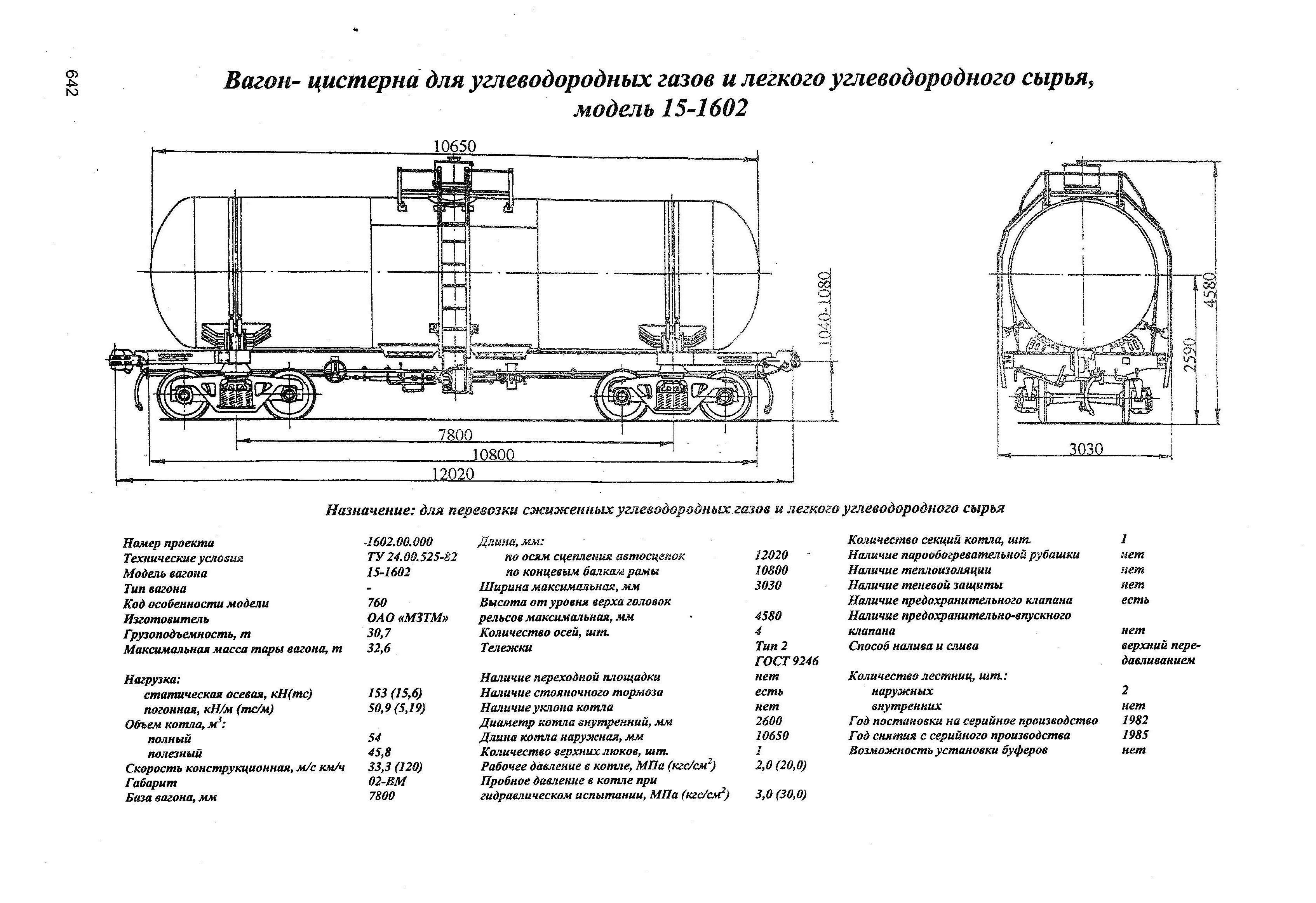Технические параметры грузовика газ-4301