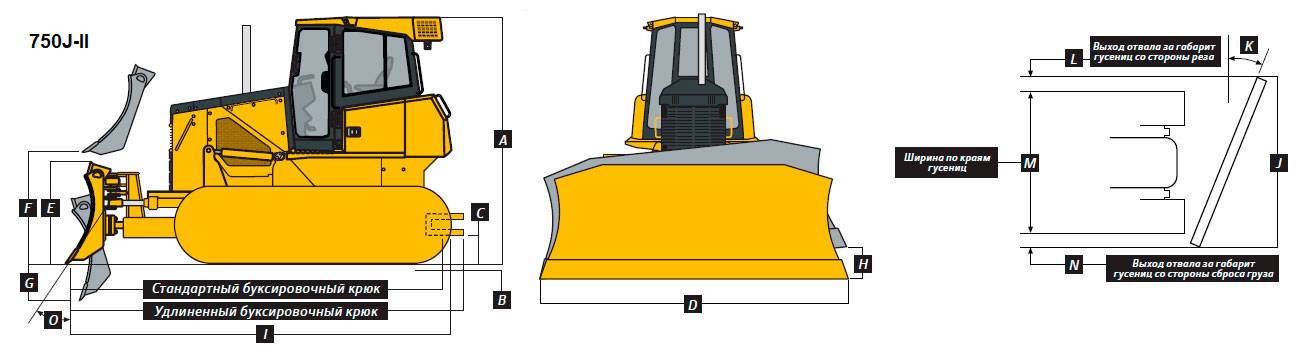 Тракторы «джон дир»: модельный ряд