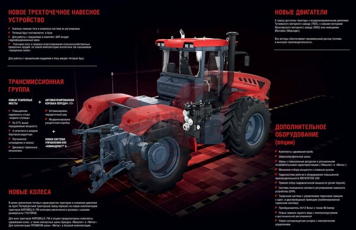 Трактор к744р3: все характеристики и двигатели кировца к-744-р3