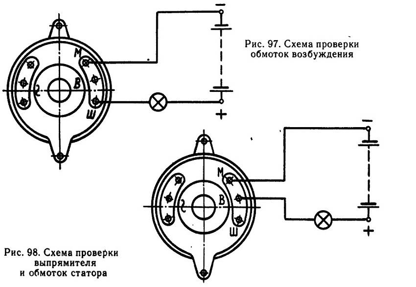 Устройство генераторов для мтз, схема подключения и ремонт
